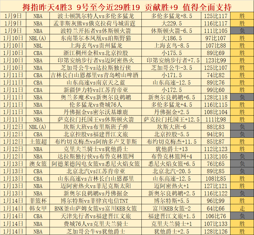 国足错失前,恒大泰山外,援归化良机,米乐YY易游登录入口,米乐YY易游平台,米乐YY易游注册网址,米乐YY易游app,米乐YY易游官网,米乐YY易游网站,米乐YY易游网页版