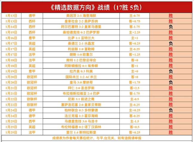 乔丹穿,号引发热议,詹姆斯谈与,米乐YY易游登录入口,米乐YY易游平台,米乐YY易游注册网址,米乐YY易游app,米乐YY易游官网,米乐YY易游网站,米乐YY易游网页版