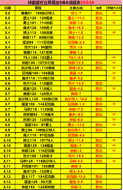 梅西獨取兩,球並傳射,阿根廷豪取,米乐YY易游登录入口,米乐YY易游平台,米乐YY易游注册网址,米乐YY易游app,米乐YY易游官网,米乐YY易游网站,米乐YY易游网页版