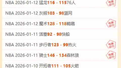 【巅峰对决】抢鲜解锁早间澳篮盛宴！NBA权威专家独家单关预测，不容错过！