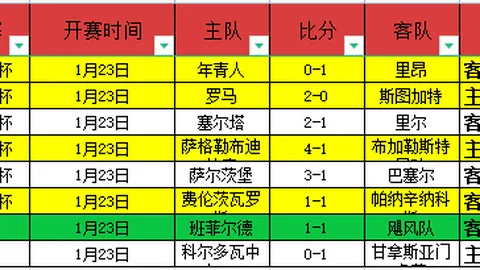 德克萨斯州麻疹疫情首例死亡病例已确认