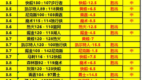 米乐YY易游体育