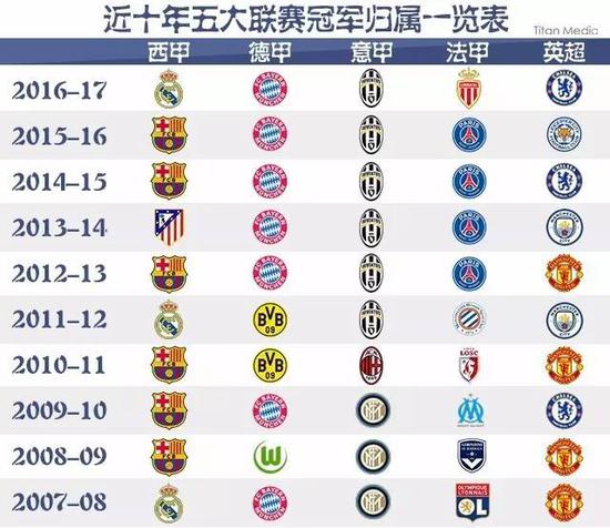 他们不仅依