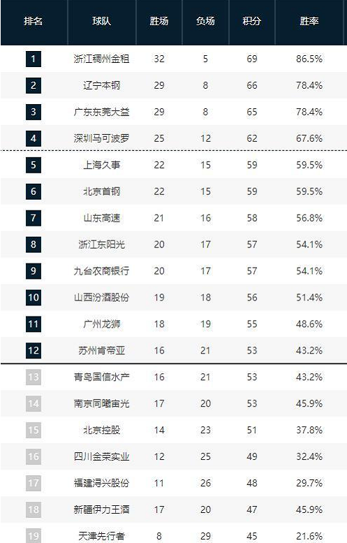 这不仅仅是